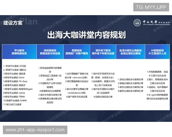 俱乐部品牌出海：本地化运营与文化适配要点，俱乐部产品什么意思